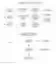 Fig. 07 - Methods for Enhancing Debt Collection Efficiency