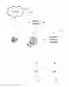 Fig. 01 - Customer service controller