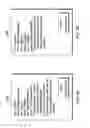 Fig. 05 - SYNCHRONOUS SPLIT PAYMENT TRANSACTION MANAGEMENT
