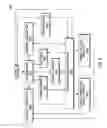 Fig. 08 - SYNCHRONOUS SPLIT PAYMENT TRANSACTION MANAGEMENT