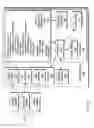 Fig. 09 - SYNCHRONOUS SPLIT PAYMENT TRANSACTION MANAGEMENT