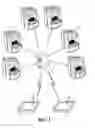 Fig. 02 - SYSTEM FOR MANAGEMENT OF CUSTOMER SELF-SERVICE TERMINALS