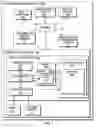 Fig. 02 - Synchronous split payment transaction management