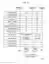 Fig. 09 - TRANSACTION MANAGEMENT SYSTEM AND TRANSACTION MANAGEMENT PROGRAM