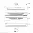 Fig. 09 - METHODS AND SYSTEMS FOR OBTAINING MERCHANT IDENTIFICATION WITHIN PAYMENT AUTHORIZATION NETWORKS