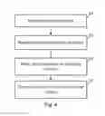 Fig. 05 - SYSTEM AND METHOD FOR STAGING VOUCHER TRANSFERS
