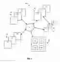 Fig. 03 - RENTAL CASKET DISTRIBUTION SYSTEM AND METHOD