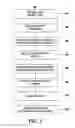 Fig. 06 - System And Method For Generating And Formatting Formally Correct Case Documents From Rendered Semantic Content