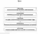 Fig. 04 - Document classification system, document classification method, and document classification program