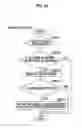 Fig. 07 - Document classification system, document classification method, and document classification program