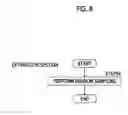 Fig. 12 - Document classification system, document classification method, and document classification program