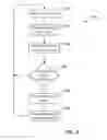 Fig. 09 - Modeling potentially hazardous sites and predicting hazardous conditions