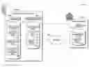 Fig. 01 - Non-technical loss detection and localization