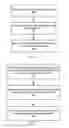 Fig. 07 - Efficient query processing using histograms in a columnar database
