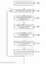 Fig. 01 - Offloaded, incremental database statistics collection and optimization