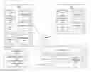 Fig. 01 - Generating and sharing metadata for indexing synchronized content items
