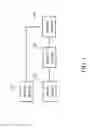 Fig. 02 - Mobile device protecting system and method