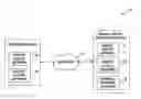 Fig. 01 - Techniques for computer system recovery