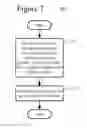 Fig. 07 - Client-side partition-aware batching of records for insert operations