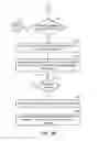 Fig. 04 - Web-based debugging of database sessions