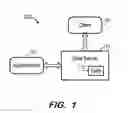 Fig. 02 - Database job description and scheduling