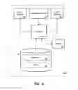 Fig. 07 - Database job description and scheduling