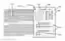 Fig. 01 - Contextual information lookup and navigation