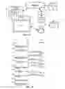 Fig. 02 - Contextual information lookup and navigation