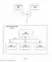Fig. 02 - Limiting plan choice for database queries using plan constraints