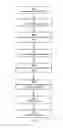 Fig. 04 - Limiting plan choice for database queries using plan constraints