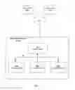 Fig. 02 - Rewrite constraints for database queries