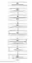 Fig. 04 - Rewrite constraints for database queries