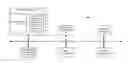 Fig. 01 - Tag Based System For Leveraging Design Data