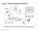 Fig. 02 - System and method for analyzing unstructured data on applications, devices or networks