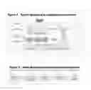 Fig. 07 - System and method for analyzing unstructured data on applications, devices or networks