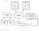 Fig. 01 - METHODS AND APPARATUS FOR ASSOCIATING INTEREST TAGS WITH MEDIA ITEMS BASED ON SOCIAL DIFFUSIONS AMONG USERS