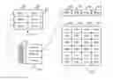 Fig. 01 - For all entries processing