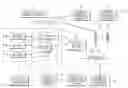 Fig. 01 - METHOD AND APPARATUS FOR INDEXING AND SEARCHING DOCUMENTS