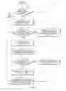 Fig. 07 - METHOD AND APPARATUS FOR INDEXING AND SEARCHING DOCUMENTS