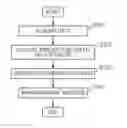 Fig. 01 - DATA HARMONIC ANALYSIS METHOD AND DATA ANALYSIS DEVICE