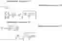 Fig. 09 - DATA HARMONIC ANALYSIS METHOD AND DATA ANALYSIS DEVICE
