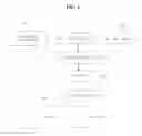 Fig. 02 - Personalized data search system and method thereof