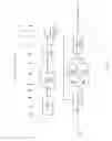 Fig. 03 - Time series search in primary and secondary memory