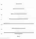 Fig. 04 - Using Live Information Sources To Rank Query Suggestions