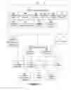 Fig. 03 - Using anchor points in document identification