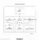 Fig. 04 - Using anchor points in document identification