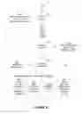 Fig. 10 - Using anchor points in document identification