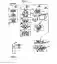 Fig. 08 - Information infrastructure management data processing tools with tags, configurable filters and output functions