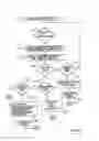 Fig. 53 - Information infrastructure management data processing tools with tags, configurable filters and output functions
