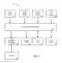 Fig. 02 - Systems and methods for hot topic identification and metadata